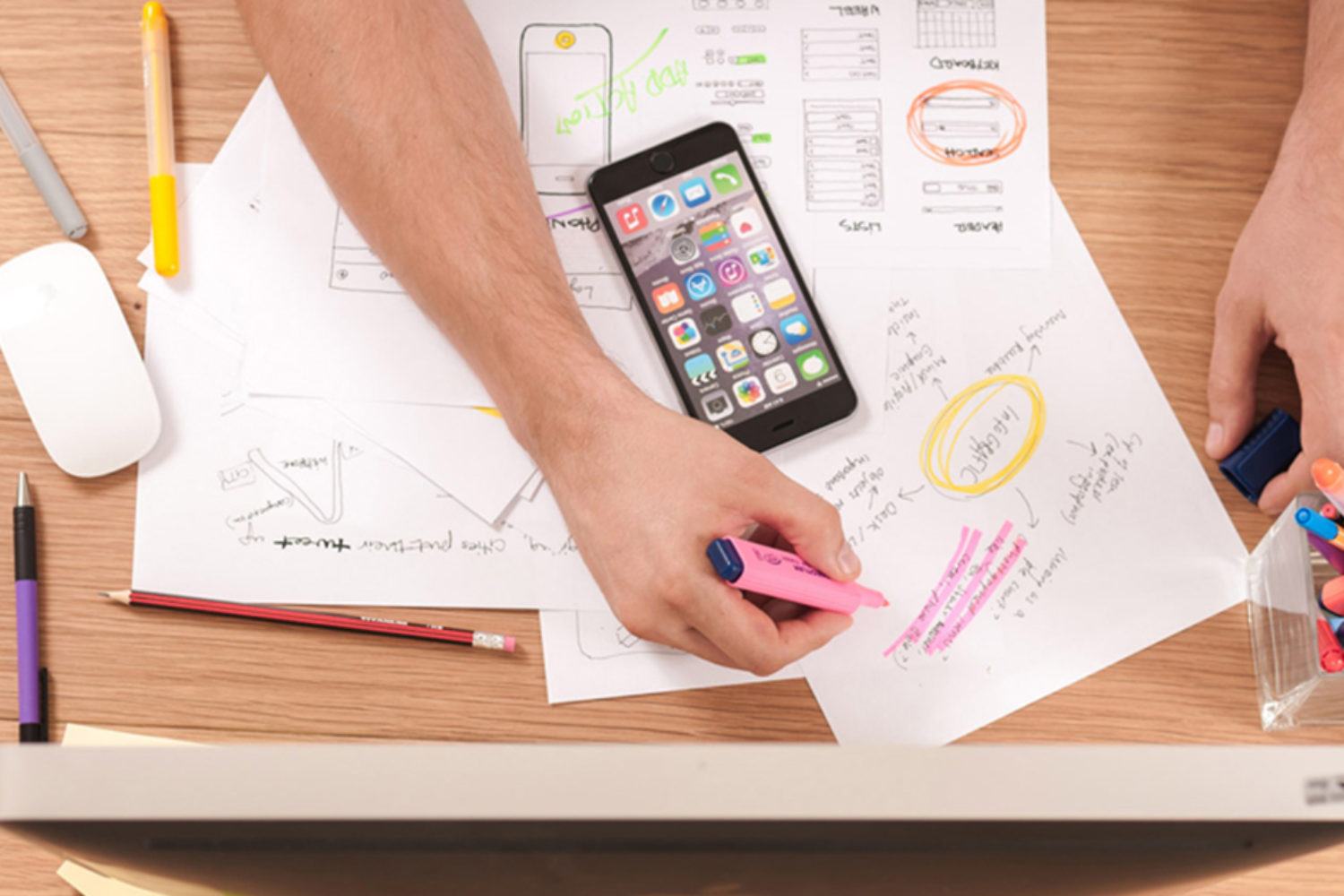 Budgetorientierte Marketingplanung