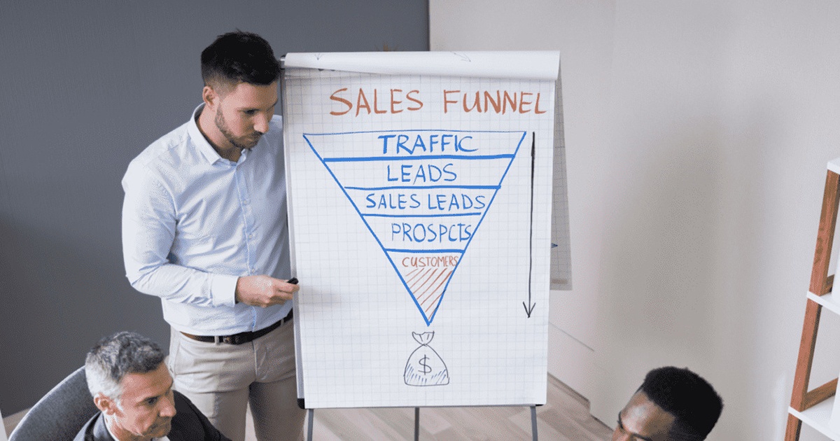 Sales Funnel und Sales Pipeline