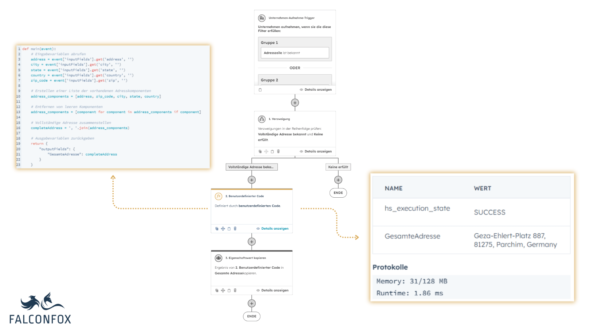 HubSpot Cusotm Code Workflow to consolidate the address into one field. Python Code.