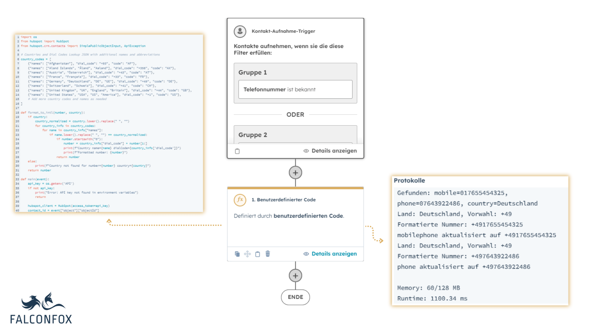 HubSpot Cusotm Code Workflow to internationalize phone numbers. Python Code.