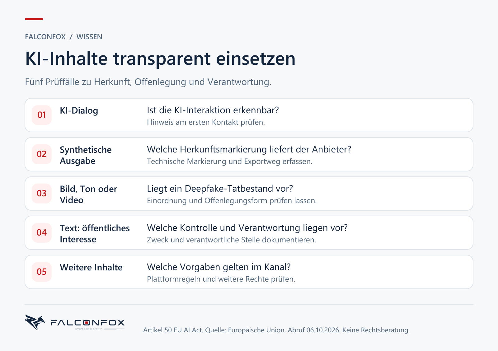 Entscheidungsbaum zum EU AI Act: fünf Prüffälle von KI-Dialog über synthetische Medien bis zu öffentlichen Texten.